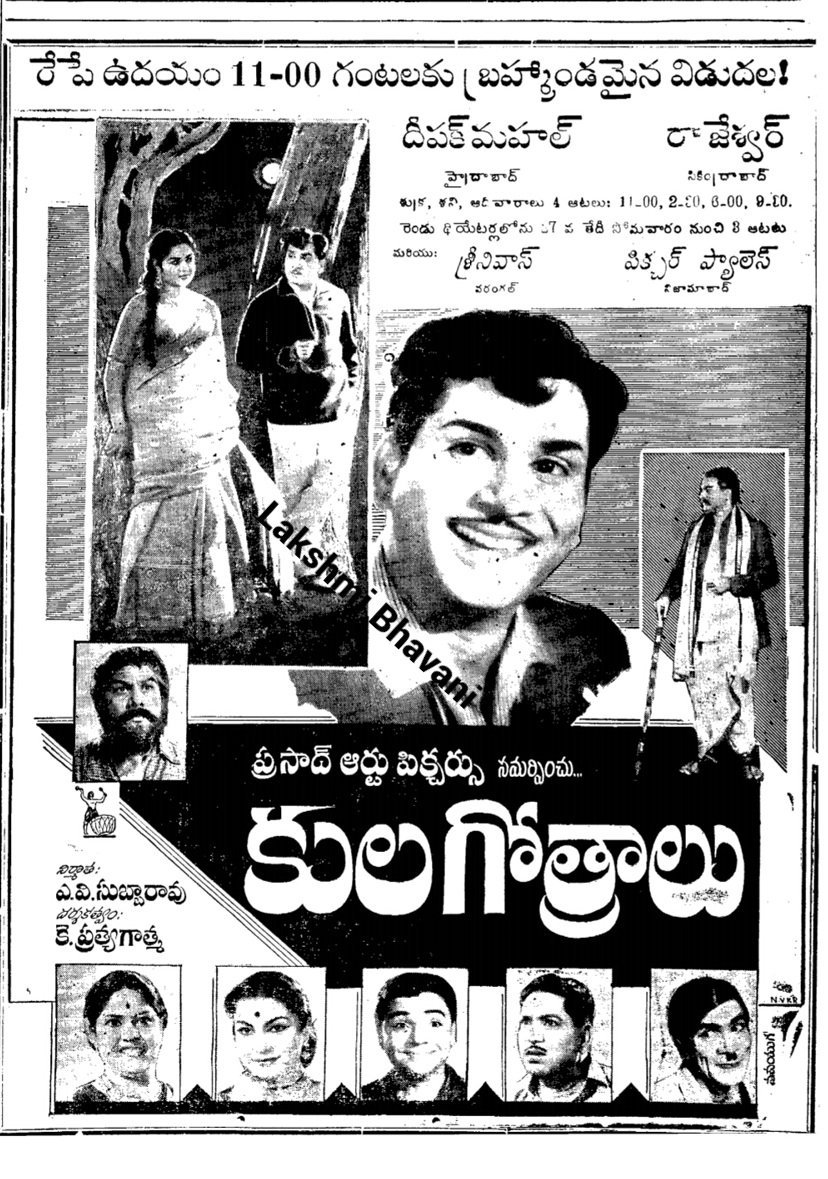 Kula Gotralu